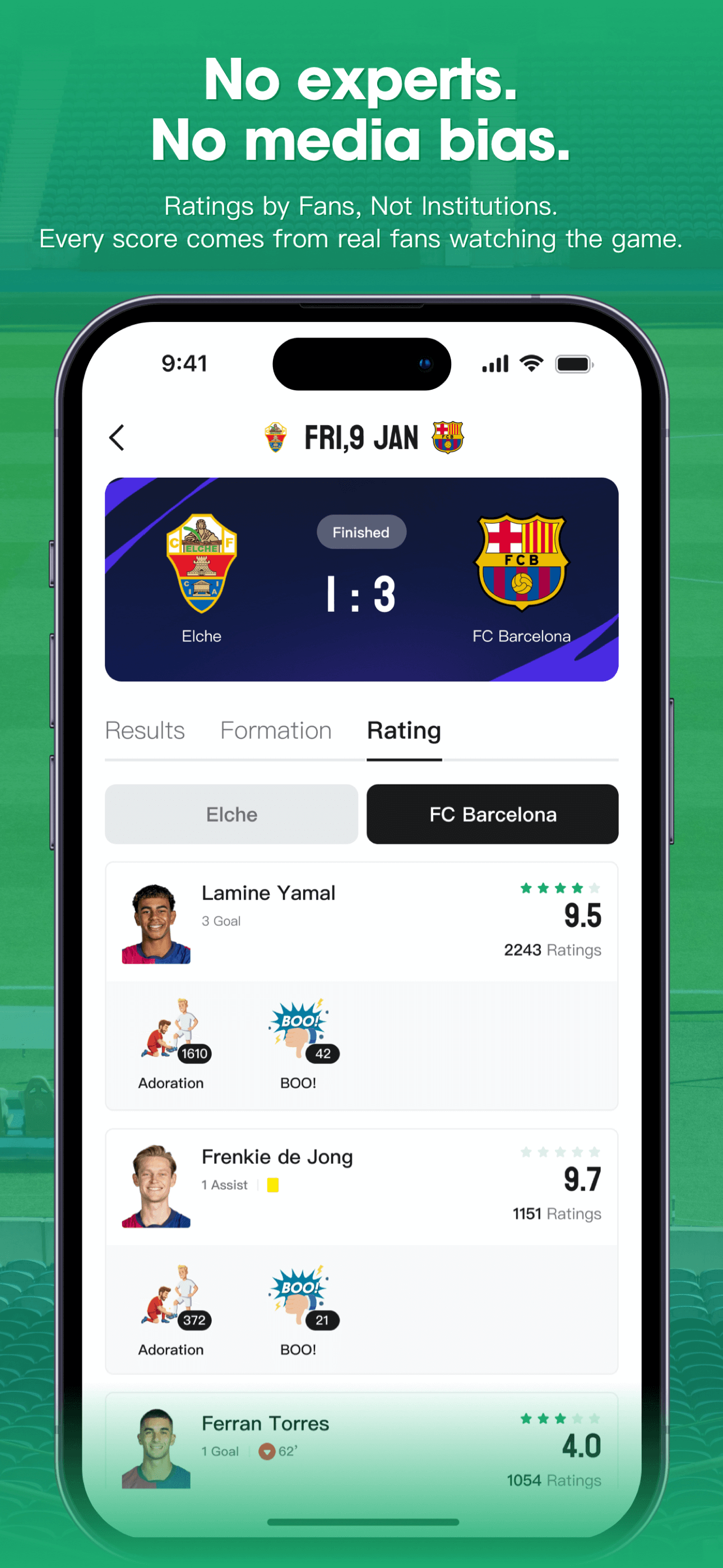 Match Data Statistics